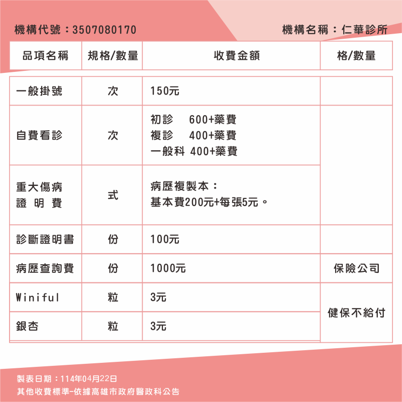 親自就醫2